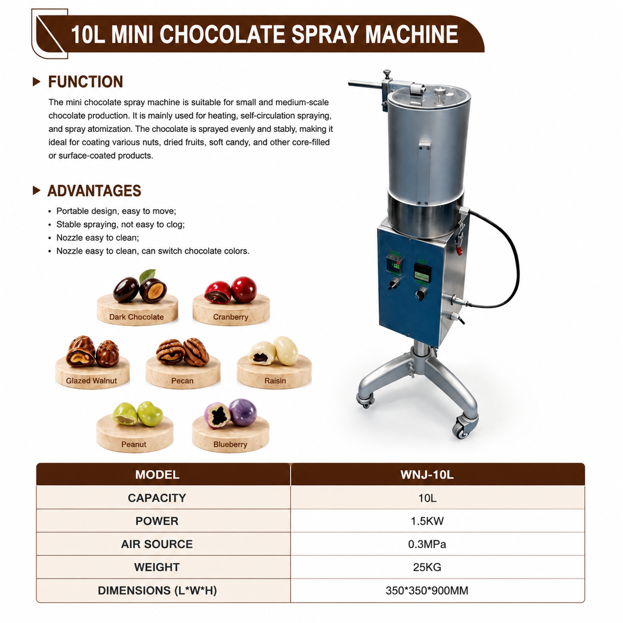 WNJ 10L Mini Chocolate Spray Machine for Nuts, Candy & Snack Coating | Compact Chocolate Coating Equipment