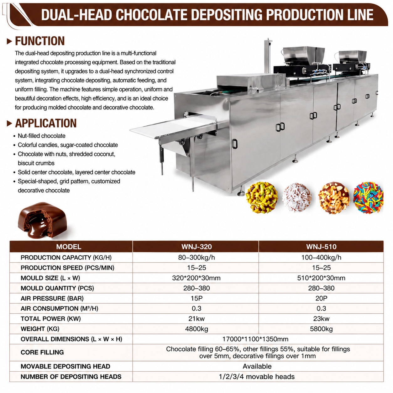 WNJ Dual-Head Chocolate Depositing & Sprinkling Production Line for Filled Chocolate, Truffles and Decorative Chocolate Production