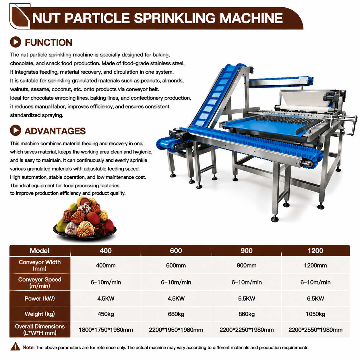 WNJ Automatic Nut Particle Sprinkling Machine for Chocolate, Bakery & Confectionery Production Lines