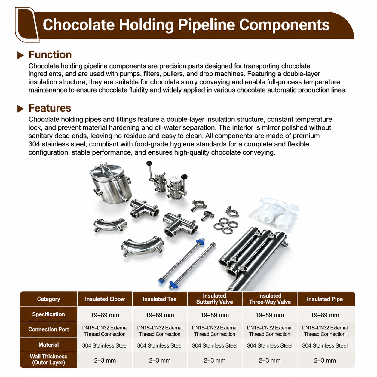 WNJ Chocolate Holding Pipeline Components for Chocolate Production Lines | 304 Stainless Steel Insulated Pipes & Fittings