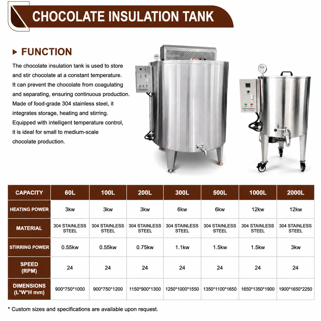 WNJ Chocolate Insulation Tank with Heating & Stirring System | 304 Stainless Steel Chocolate Holding Tank for Continuous Production