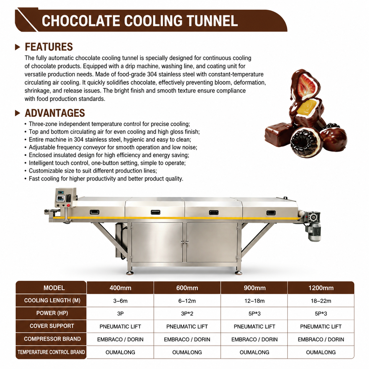 WNJ Automatic Chocolate Cooling Tunnel for Chocolate Production Line | Continuous Cooling System with Precise Temperature Control