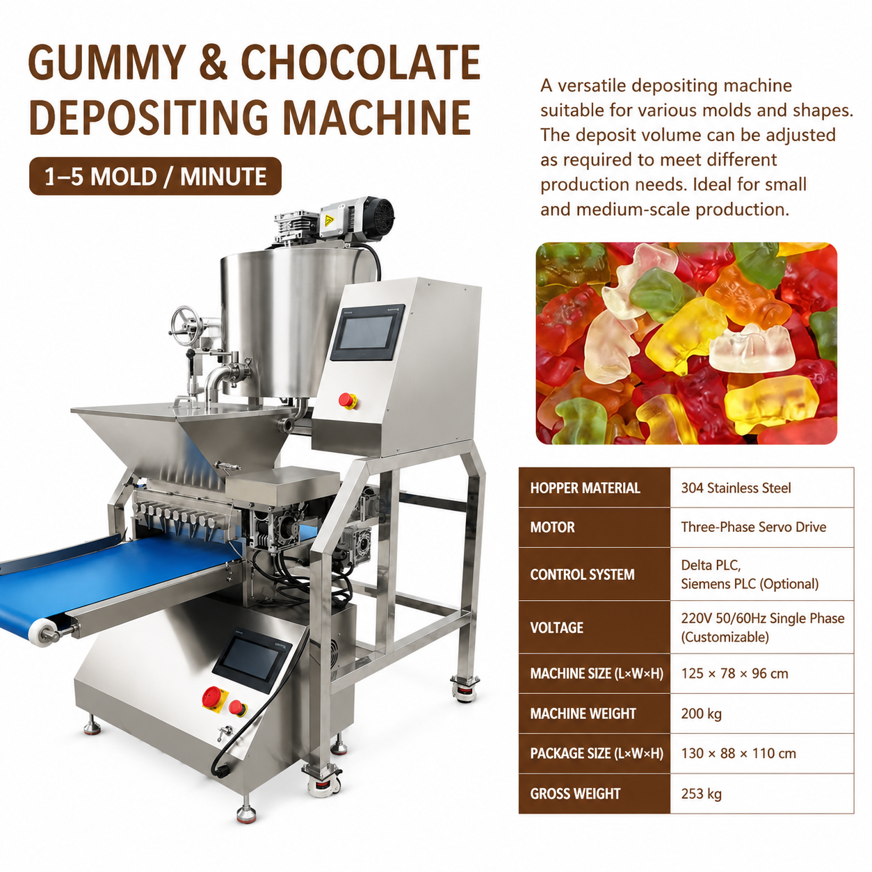 WNJ Automatic Chocolate & Gummy Depositing Machine for Candy Production | Adjustable Multi-Mold Depositor