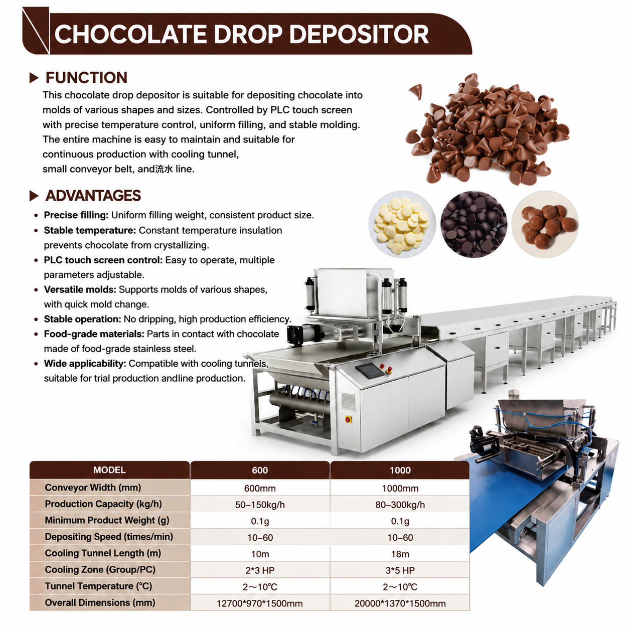 WNJ Chocolate Resistant Baking Bean Depositor Machine for Chocolate Chip Production | High Precision Automatic Chocolate Drop Forming Equipment