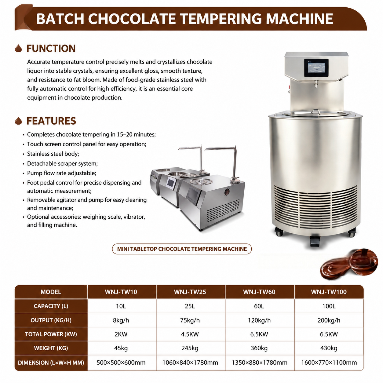 WNJ Batch Chocolate Tempering Machine for Professional Chocolate Production | Automatic Chocolate Tempering Equipment