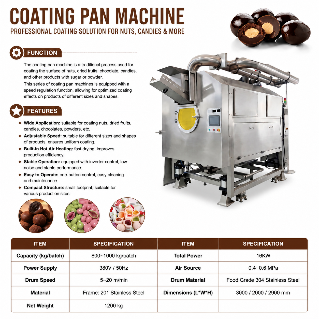 WNJ Automatic Roller Coating Machine for Chocolate, Nuts & Candy | Industrial Candy Coating Equipment