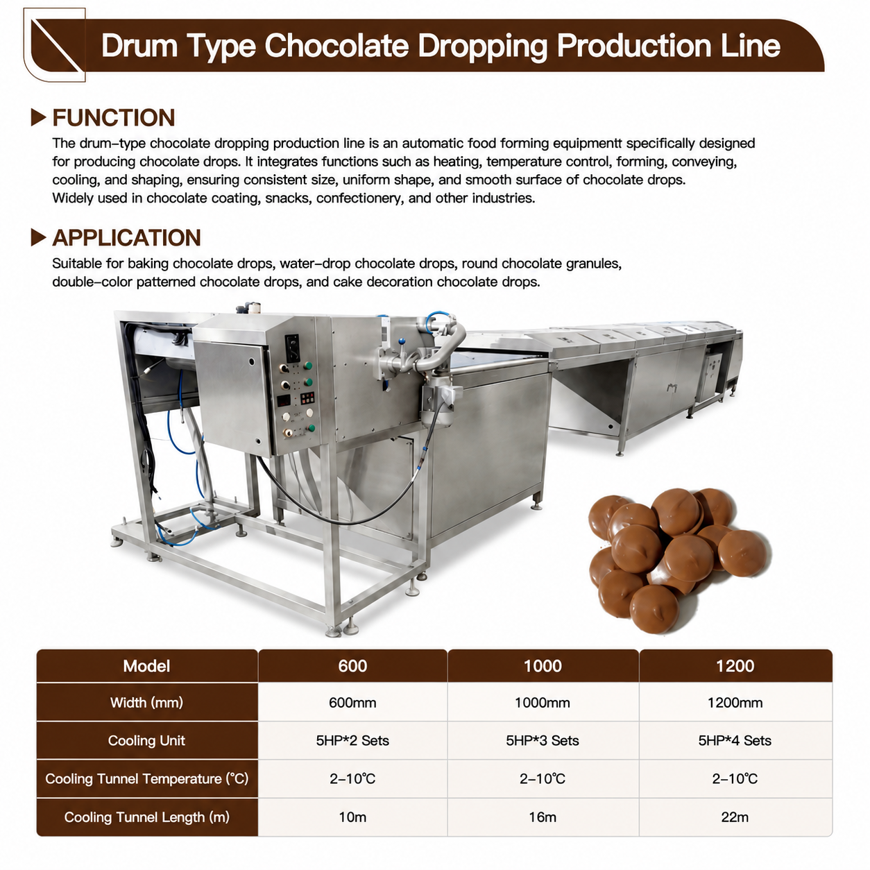 WNJ Drum Type Chocolate Dropping Production Line for Chocolate Button Drops & Confectionery Manufacturing