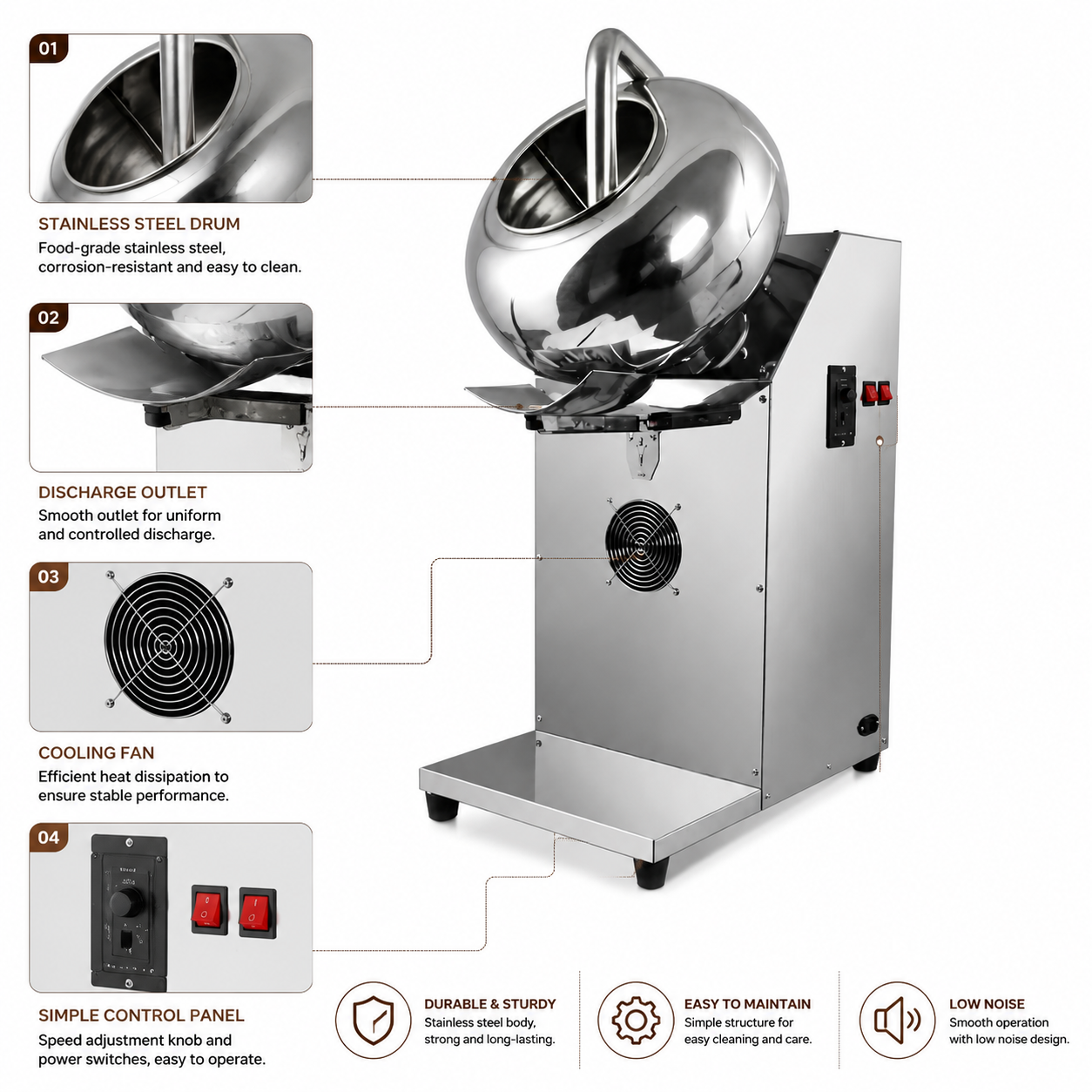 WNJ 8LAutomatic Chocolate Coating Machine with Blower System for Nuts, Candies and Snacks | Stainless Steel Sugar Coating Pan