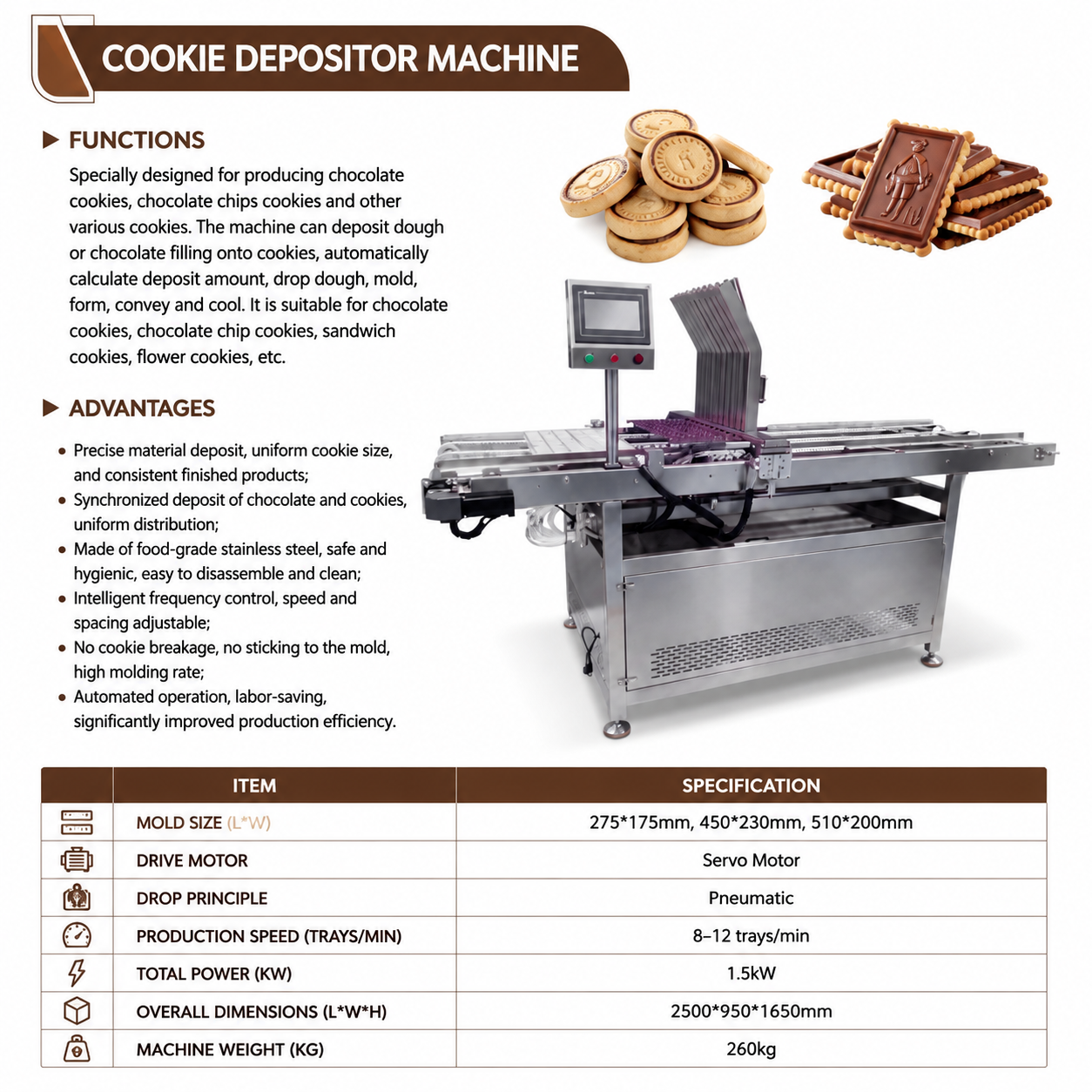 WNJ Automatic Cookie Depositor Machine for Chocolate Cookies & Biscuit Production Line | Servo Control & High Precision